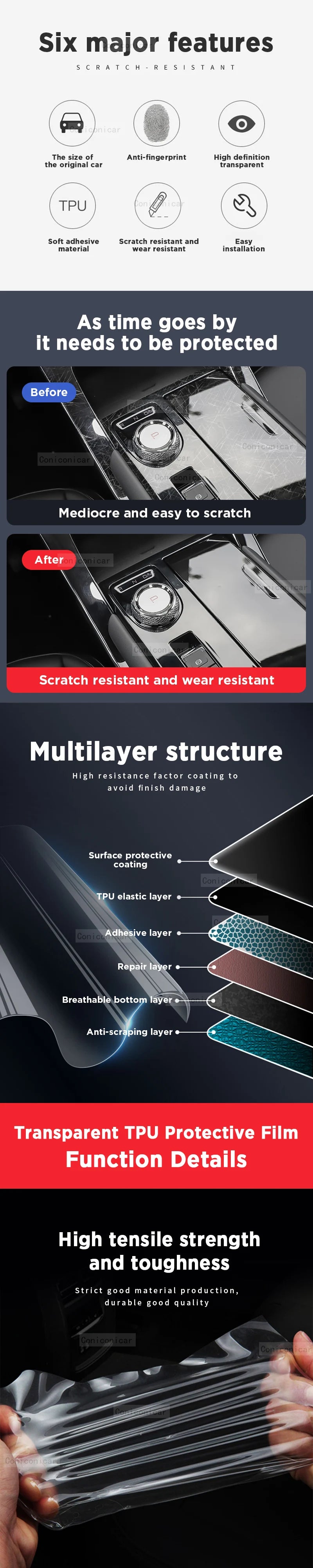 For CHANGAN CS75 Plus 2026 Car Interior Center Console Screen Protective Film Anti-scratch Repair Sticker Accessories