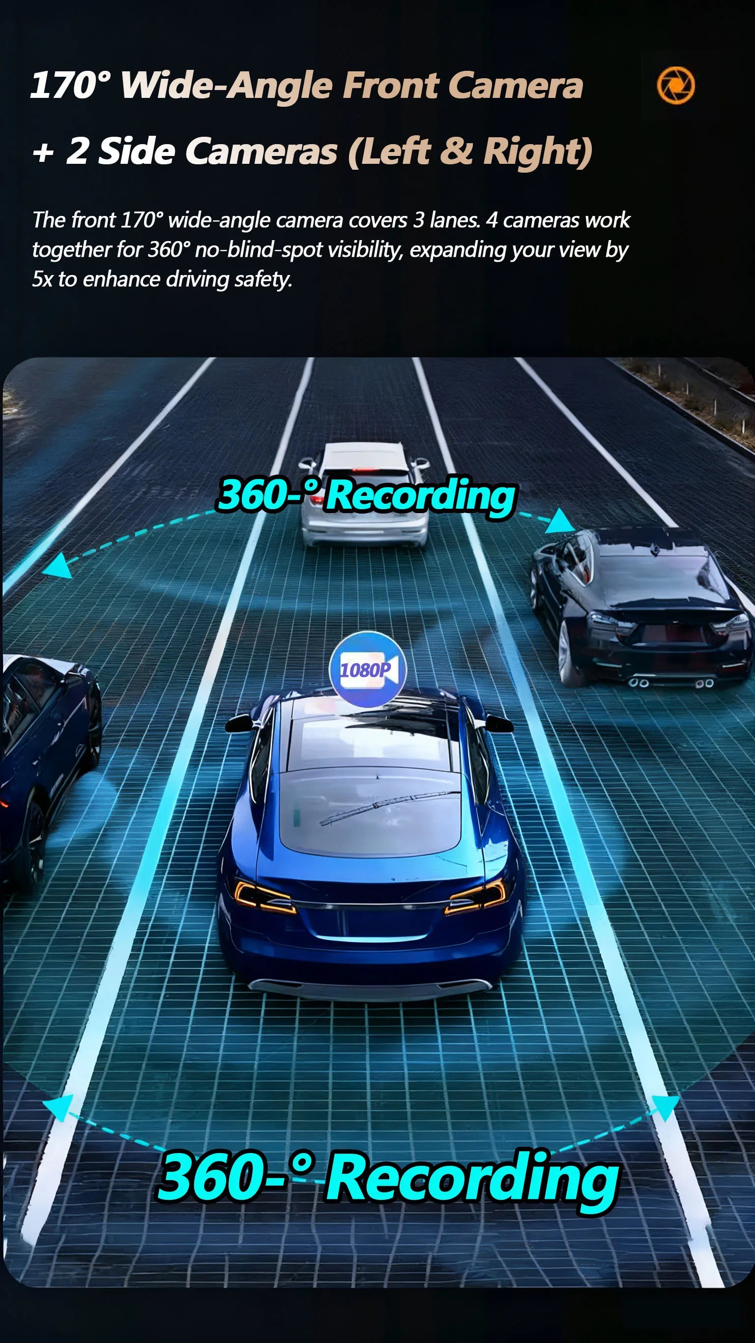 Dash Cam Vehicle DVR video recorder 4 cameras for cars black box front rear internal Night Vision Loop Recording dashcam car 360