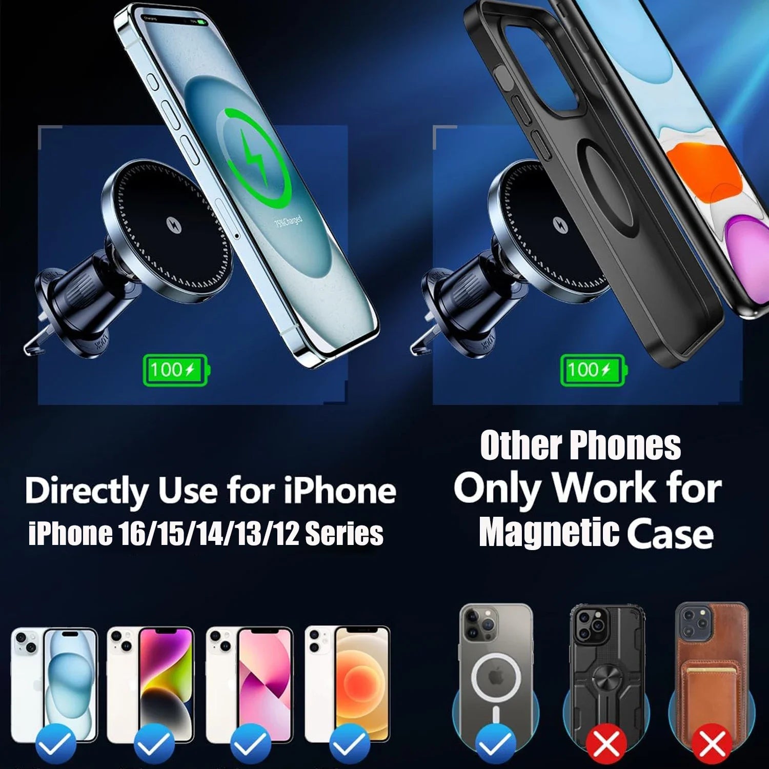 UYUXIO Magnet Wireless Car Charger 15W Fast Charging Magnetic Car Mount Phone Holder Air Vent for iPhone 16 15 14 13 Pro Max 12