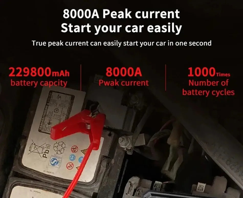 Car Jump Starter 8000A Battery Charger 298000mAh Emergency Power Bank Booster for 12V Gas and Diesel Vehicles