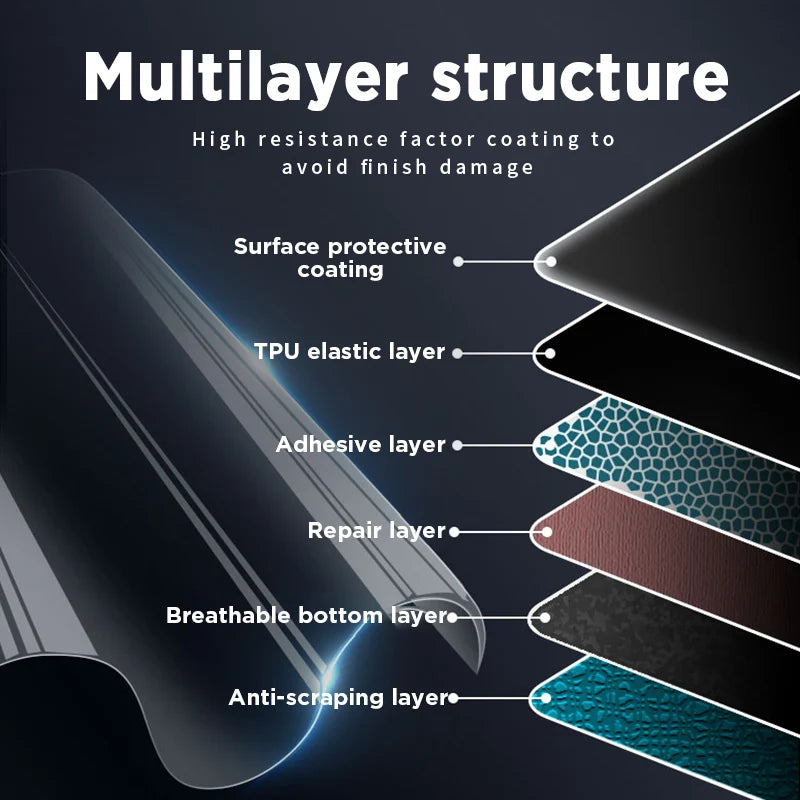 For CHANGAN CS75 Plus 2026 Car Interior Center Console Screen Protective Film Anti-scratch Repair Sticker Accessories