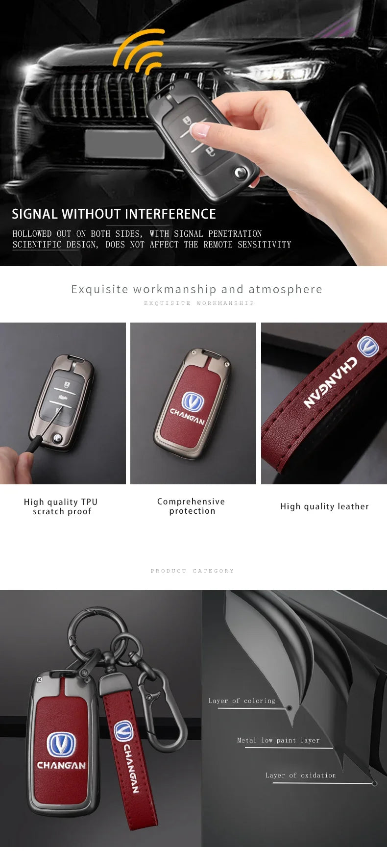 For Changan CX70 CS55 EADO CX20 Alsvin CS15EV CS75 CS35 Plus CS15 CS95 RAETON Car Key Fob Cover Case Protect Shell Holder Set