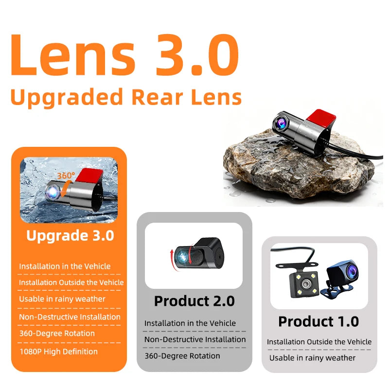 4K 360° Panoramic Dash Cam, 4-Channel Front/Rear/Left/Right Camera with 5.8GHz WiFi GPS, 3" IPS Screen, 64GB Card Included