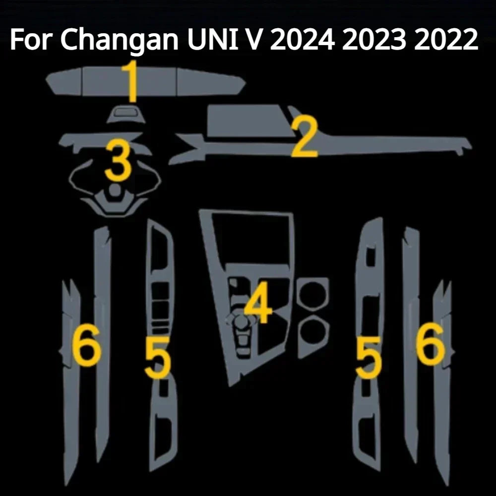 For Changan UNI V 2025 2024 2023 PPF Protection film Accessories Interior transparent TPU Navigation Gear Panel Center Console