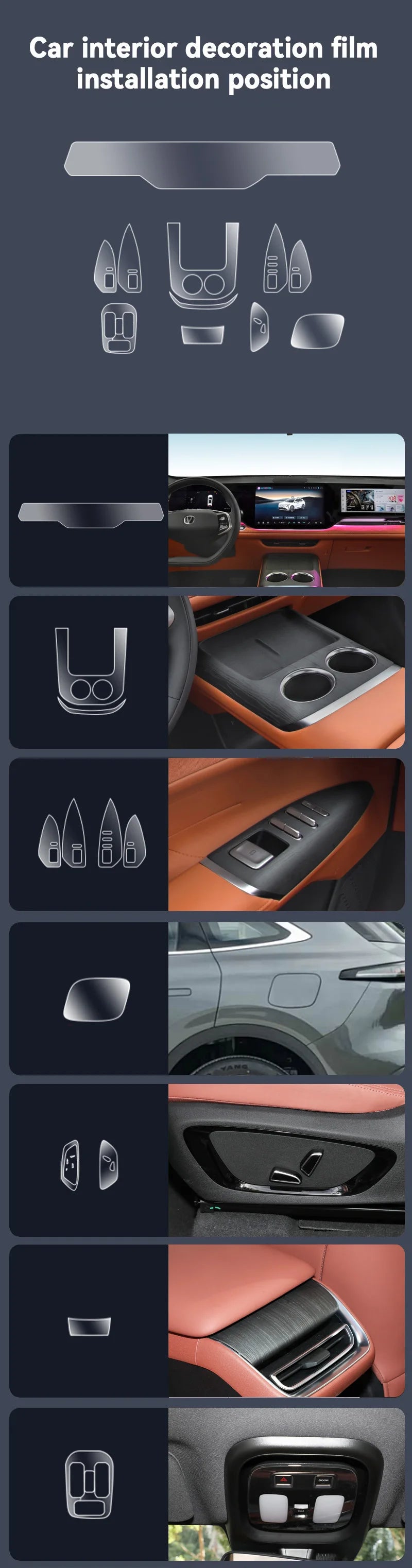 For CHANGAN CS75 Plus 2026 Car Interior Center Console Screen Protective Film Anti-scratch Repair Sticker Accessories
