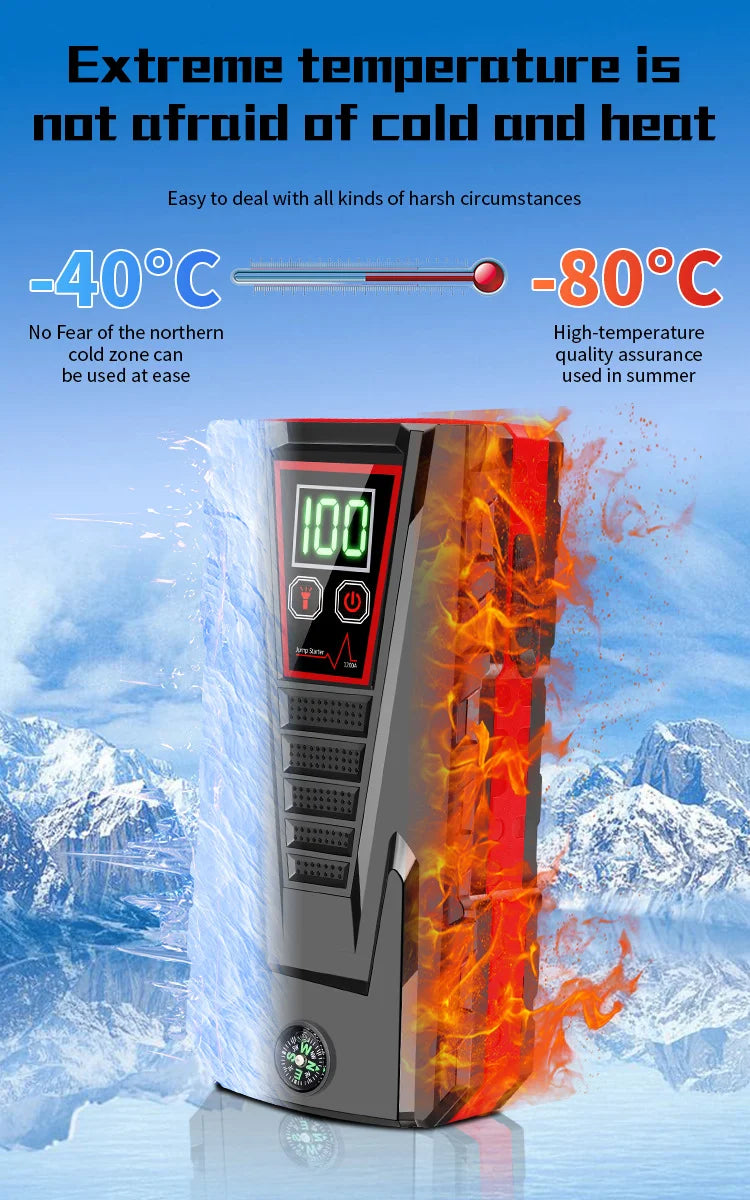 2025 New 99800mAh 5000A Car Jump Starter | 12V for Petrol/Diesel | Power Bank /Smart Protection