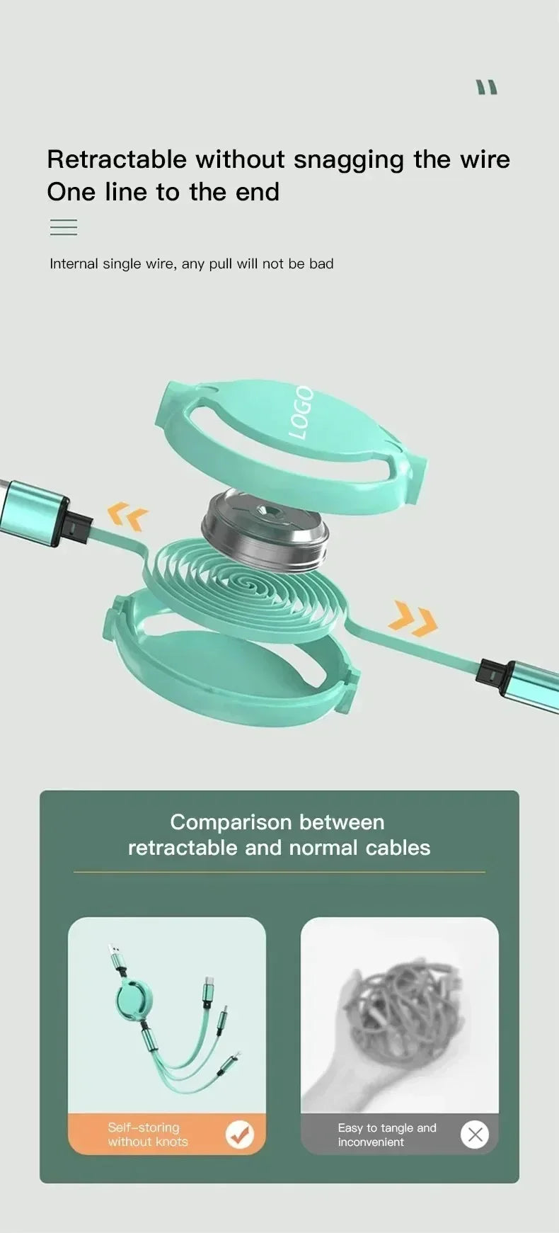 Fast Charing Data Cable 100W Multifunctional 3 in 1 Data Cord For Changan X5 X7 CX70 CS55 CS75 Car Accessories