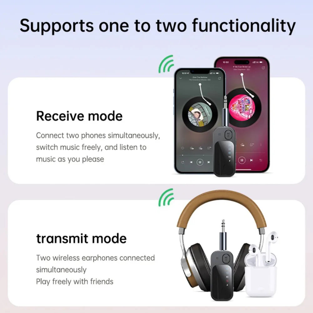 BT5.4 Audio Transmitter Receiver Low Latency Hifi Wireless Adapter Dual Stream Wireless Adapter for TV Car PC Headphones