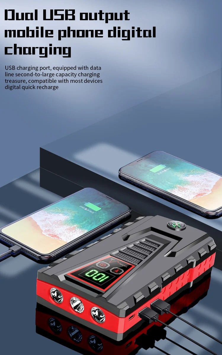 2025 New 99800mAh 5000A Car Jump Starter | 12V for Petrol/Diesel | Power Bank /Smart Protection