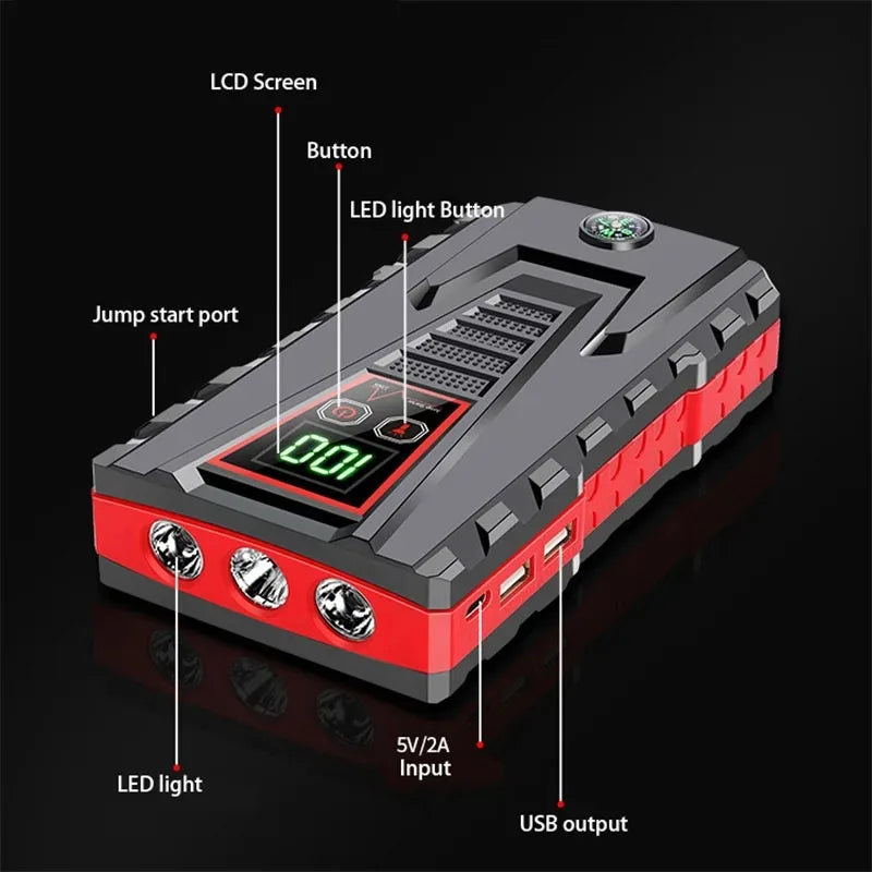 2025 New 99800mAh 5000A Car Jump Starter | 12V for Petrol/Diesel | Power Bank /Smart Protection