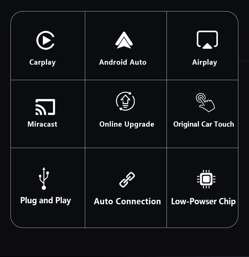 4-in-1 Wireless Carplay Adapter Android Auto Connect Airplay Mirror Link Screen Plug and Play Bluetooth for Apple and Android