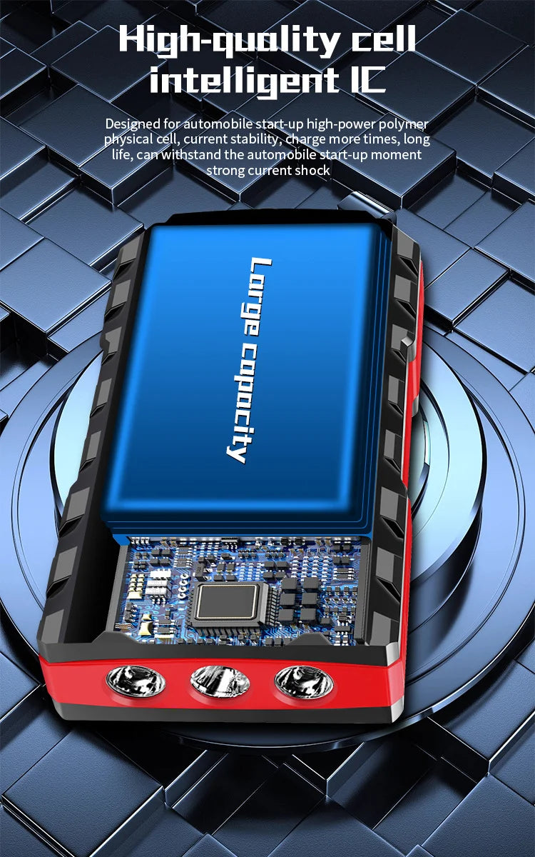 2025 New 99800mAh 5000A Car Jump Starter | 12V for Petrol/Diesel | Power Bank /Smart Protection