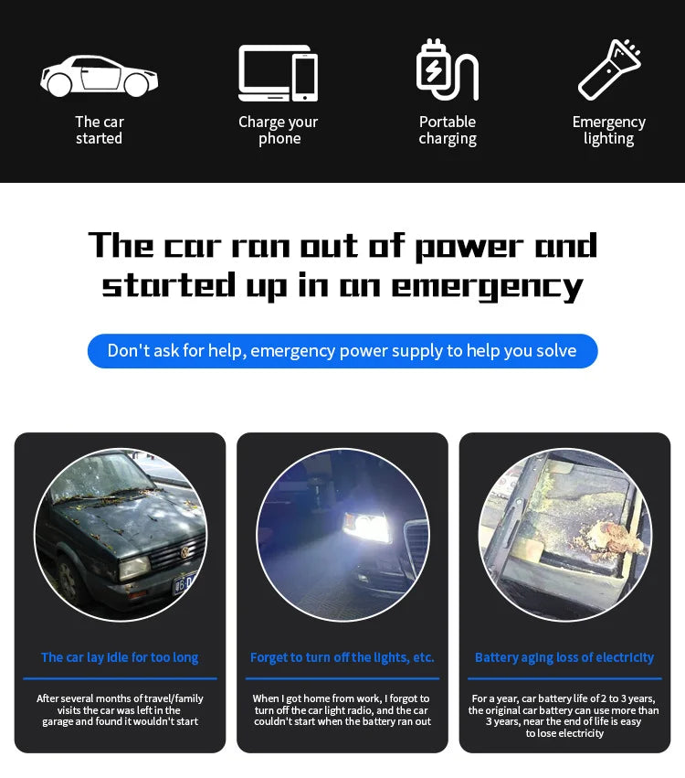 2025 New 99800mAh 5000A Car Jump Starter | 12V for Petrol/Diesel | Power Bank /Smart Protection