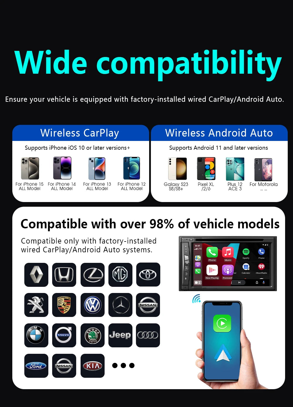 4-in-1 Wireless Carplay Adapter Android Auto Connect Airplay Mirror Link Screen Plug and Play Bluetooth for Apple and Android