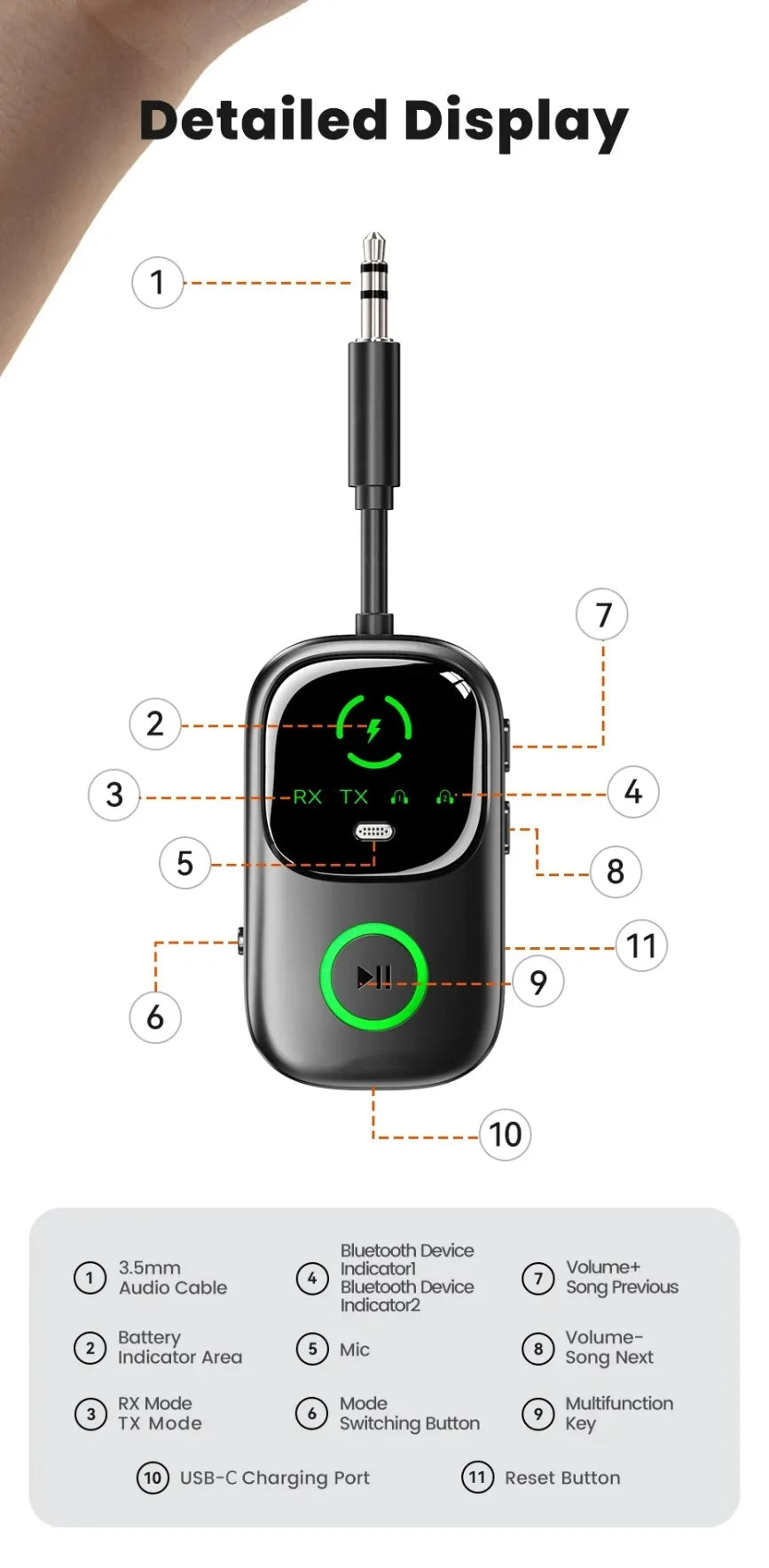 VIKEFON 2 In 1 Bluetooth 5.4 Audio Reciever Transmitter RT/TX Adapter for TV Earphones Cars Flights 3.5mm AUX Bluetooth Dongle