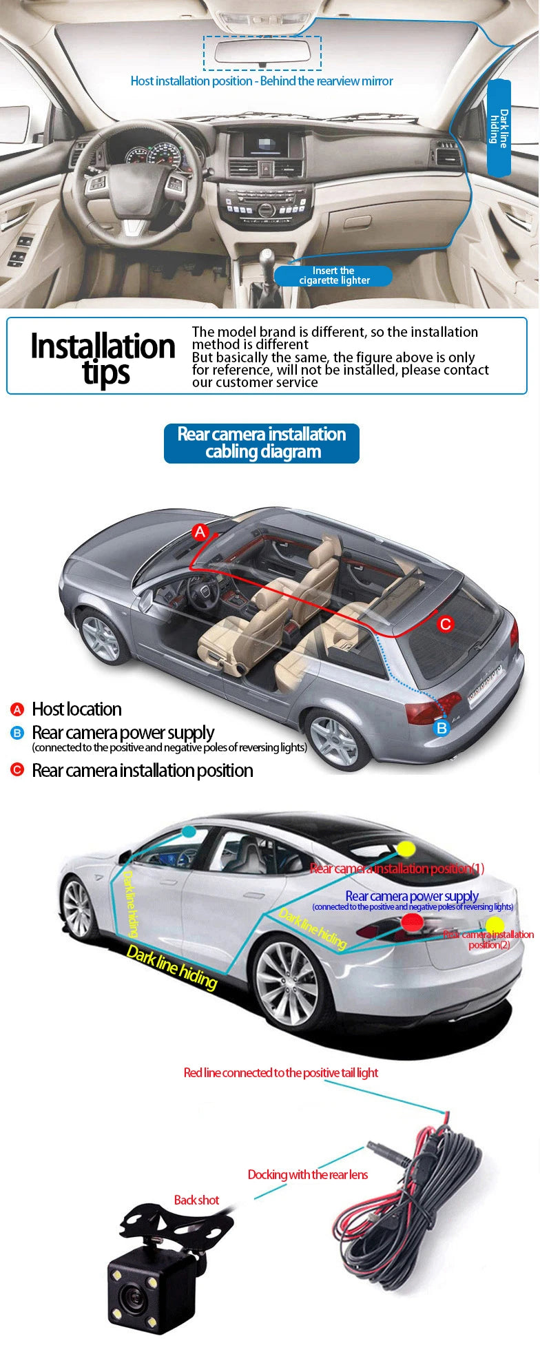 360° Car Camera 3/4Lens 1080P DashCam WIFI Car DVR Car recording Front Left right Rear View Camera Car Accessories 24H Hardware