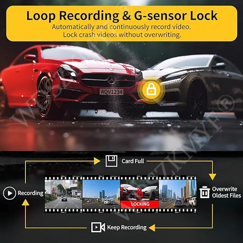 360° Car Camera 3/4Lens 1080P DashCam WIFI Car DVR Car recording Front Left right Rear View Camera Car Accessories 24H Hardware
