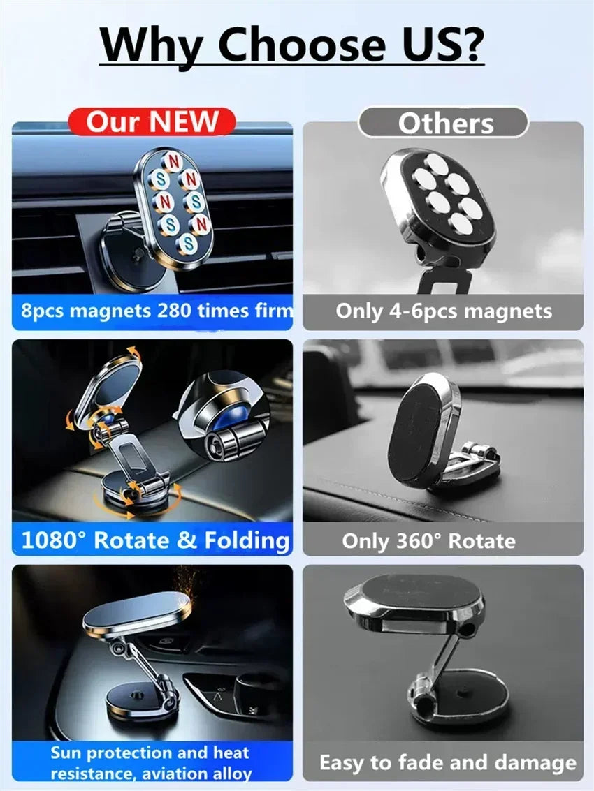 1080 Magnetic Car Phone Holder Magnet Smartphone Support GPS Foldable Phone Bracket in Car For iPhone 14 13 12 11 Samsung Xiaomi