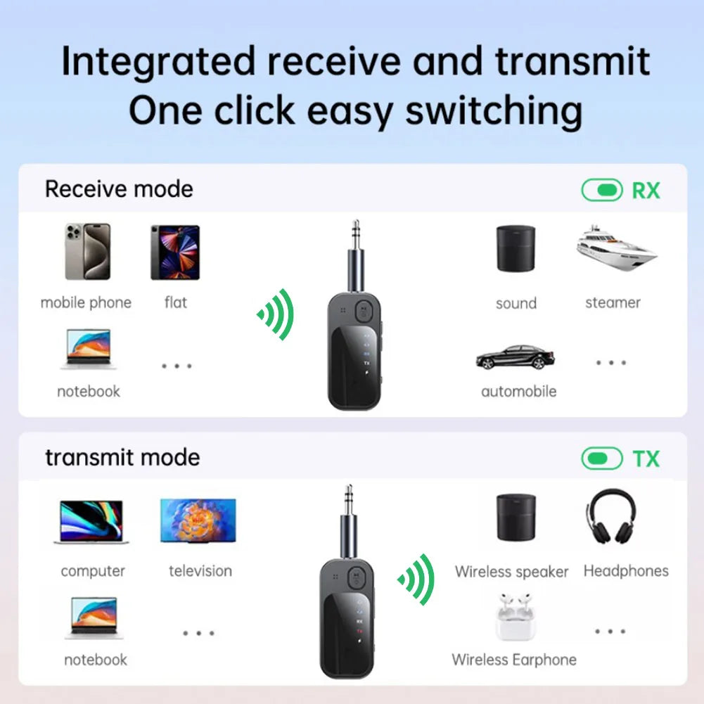 BT5.4 Audio Transmitter Receiver Low Latency Hifi Wireless Adapter Dual Stream Wireless Adapter for TV Car PC Headphones