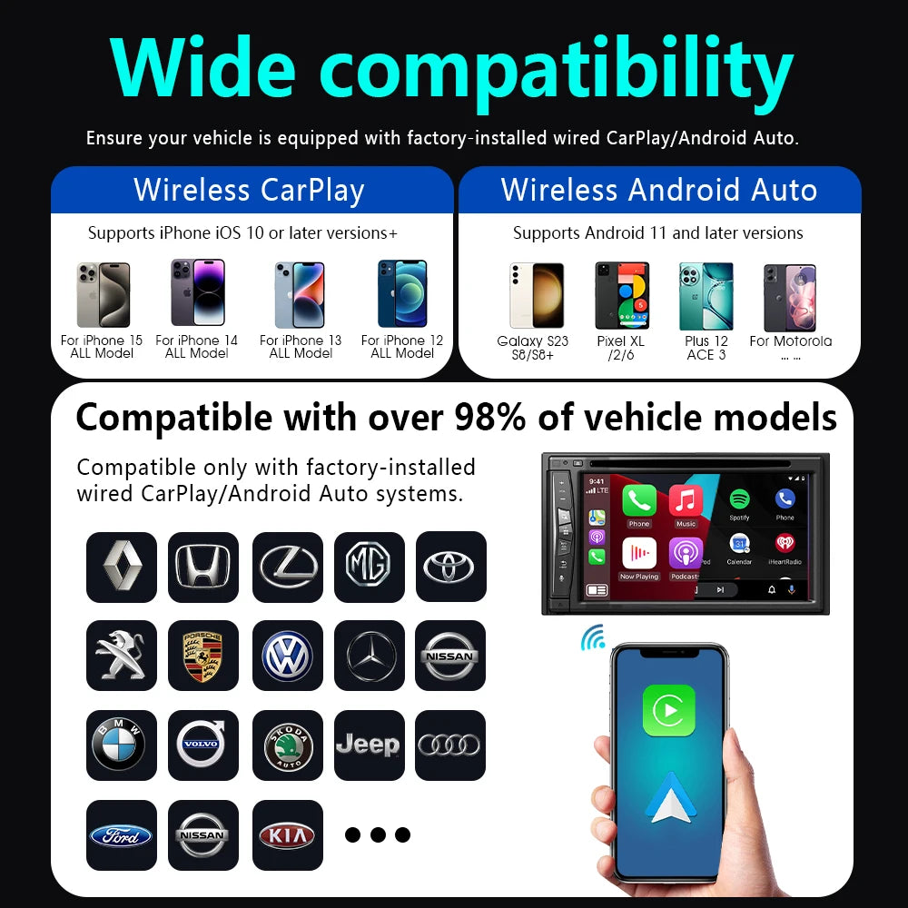 4-in-1 Wireless Carplay Adapter Android Auto Connect Airplay Mirror Link Screen Plug and Play Bluetooth for Apple and Android