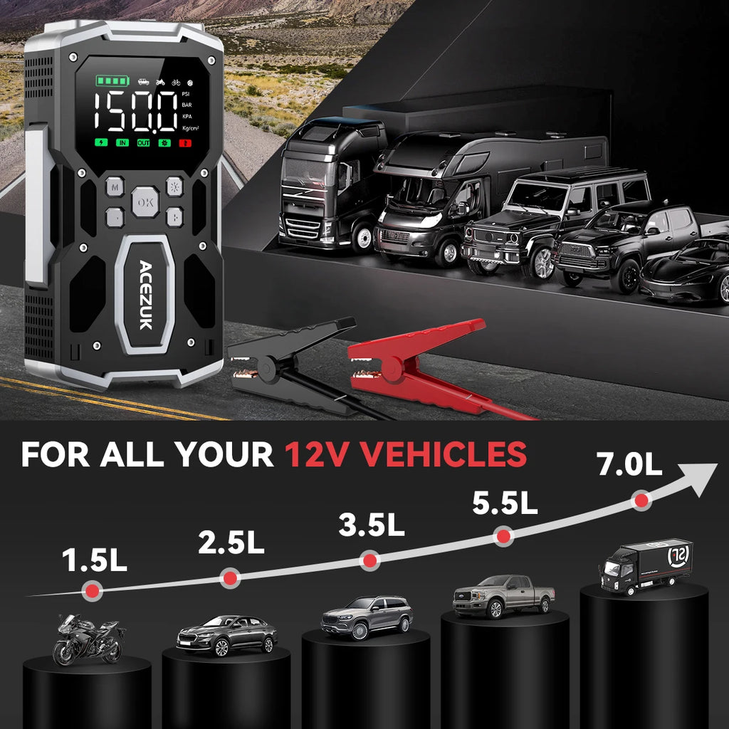 3000A/4000A/5000A Start Power Bank Jump Starter Car Booster External Battery 12V Starting Device for Petrol Diesel Powerbank