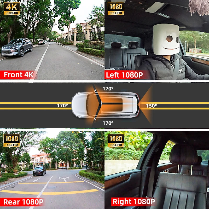 4K 360° Panoramic Dash Cam, 4-Channel Front/Rear/Left/Right Camera with 5.8GHz WiFi GPS, 3" IPS Screen, 64GB Card Included